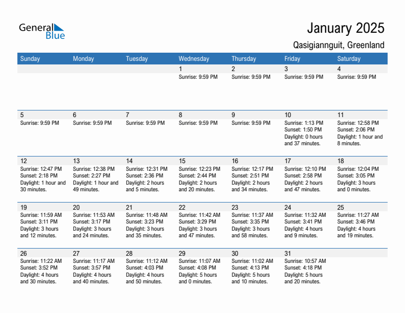 Qasigiannguit January 2025 sunrise and sunset calendar in PDF, Excel, and Word