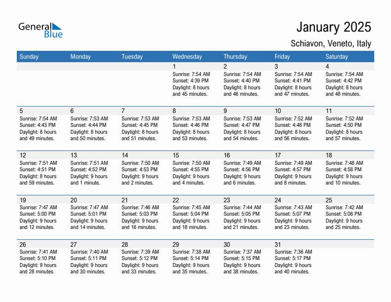 Schiavon January 2025 sunrise and sunset calendar in PDF, Excel, and Word