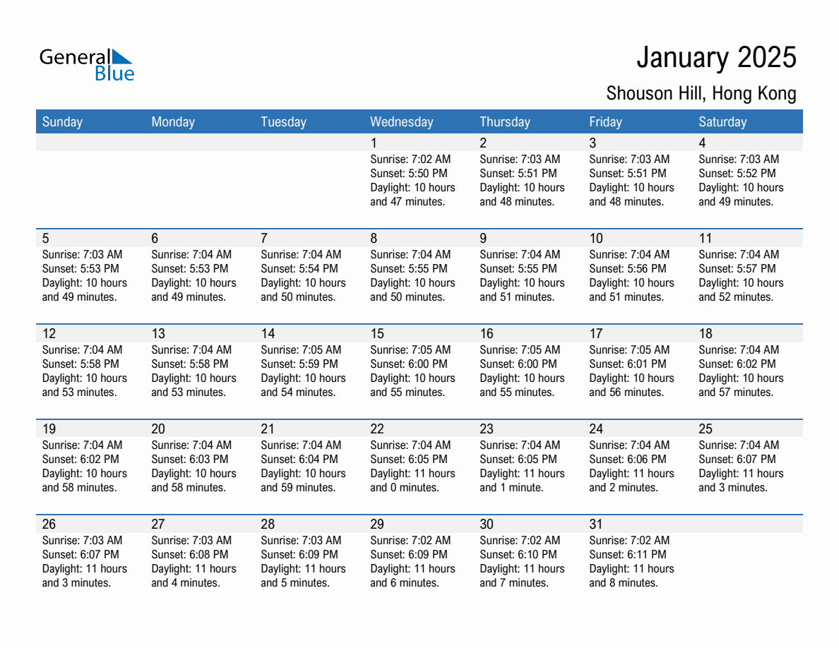 January 2025 sunrise and sunset calendar for Shouson Hill