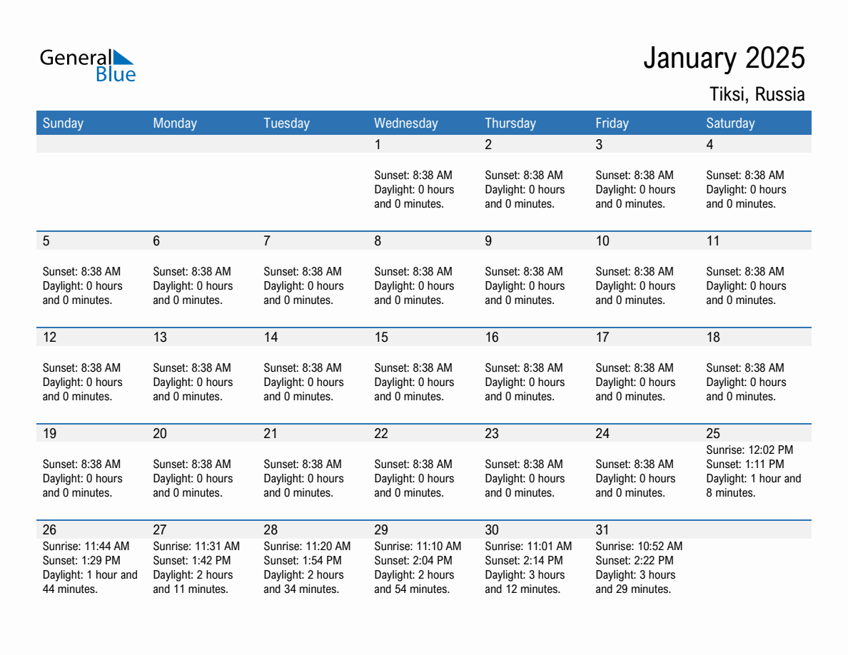 January 2025 sunrise and sunset calendar for Tiksi