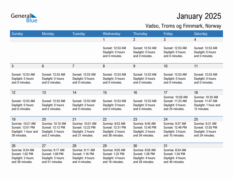 Vadso January 2025 sunrise and sunset calendar in PDF, Excel, and Word