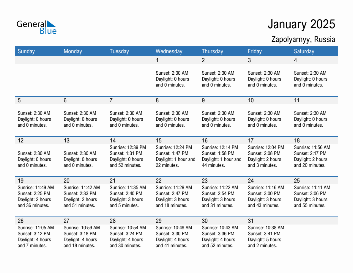 January 2025 sunrise and sunset calendar for Zapolyarnyy