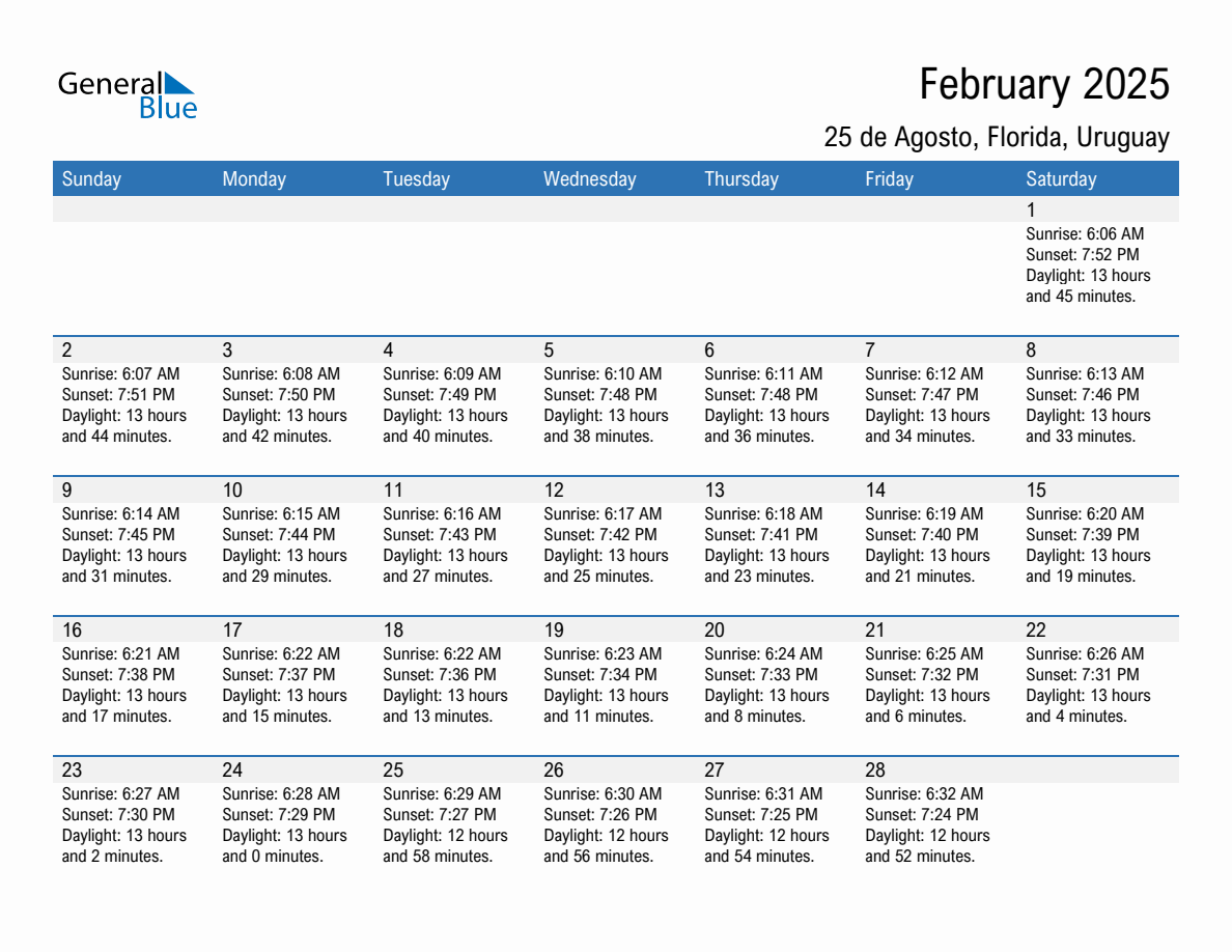 February 2025 sunrise and sunset calendar for 25 de Agosto