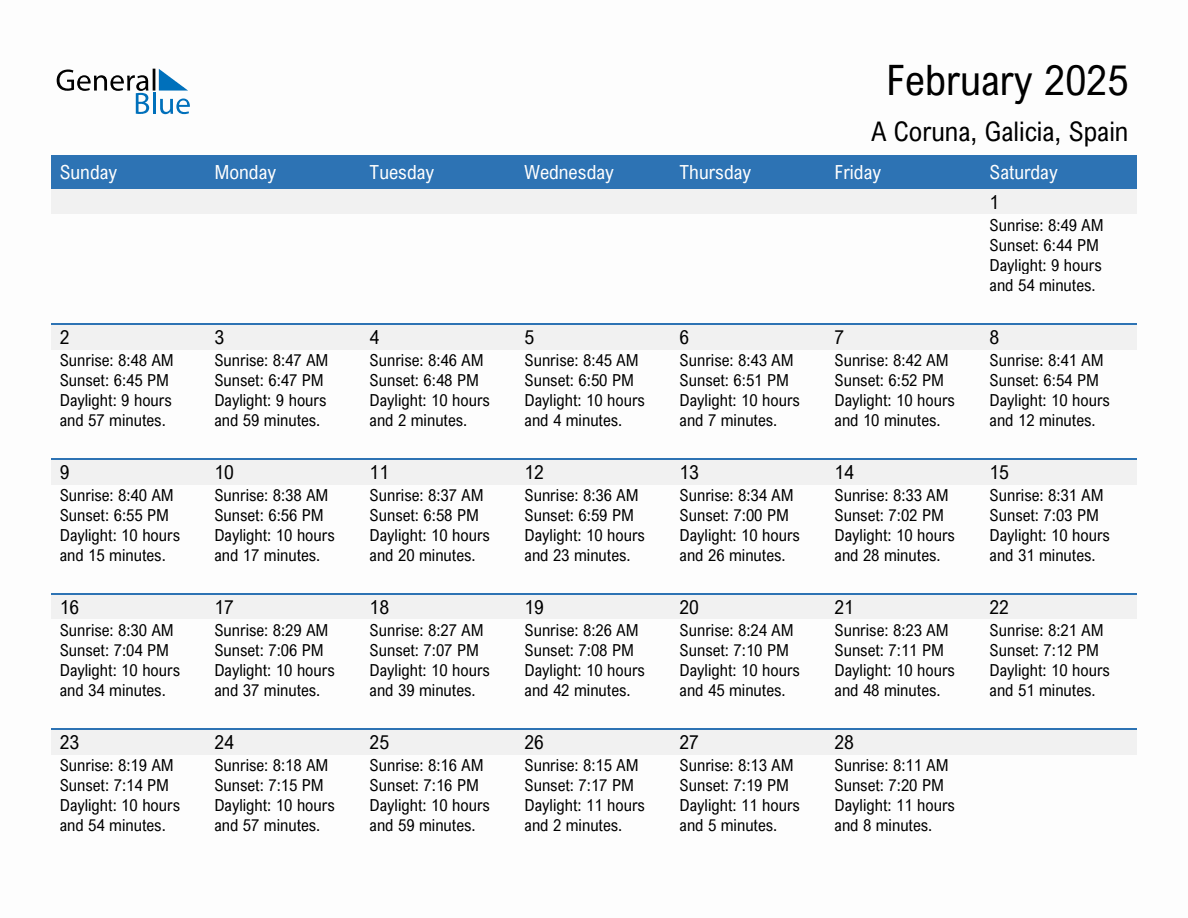 February 2025 sunrise and sunset calendar for A Coruna