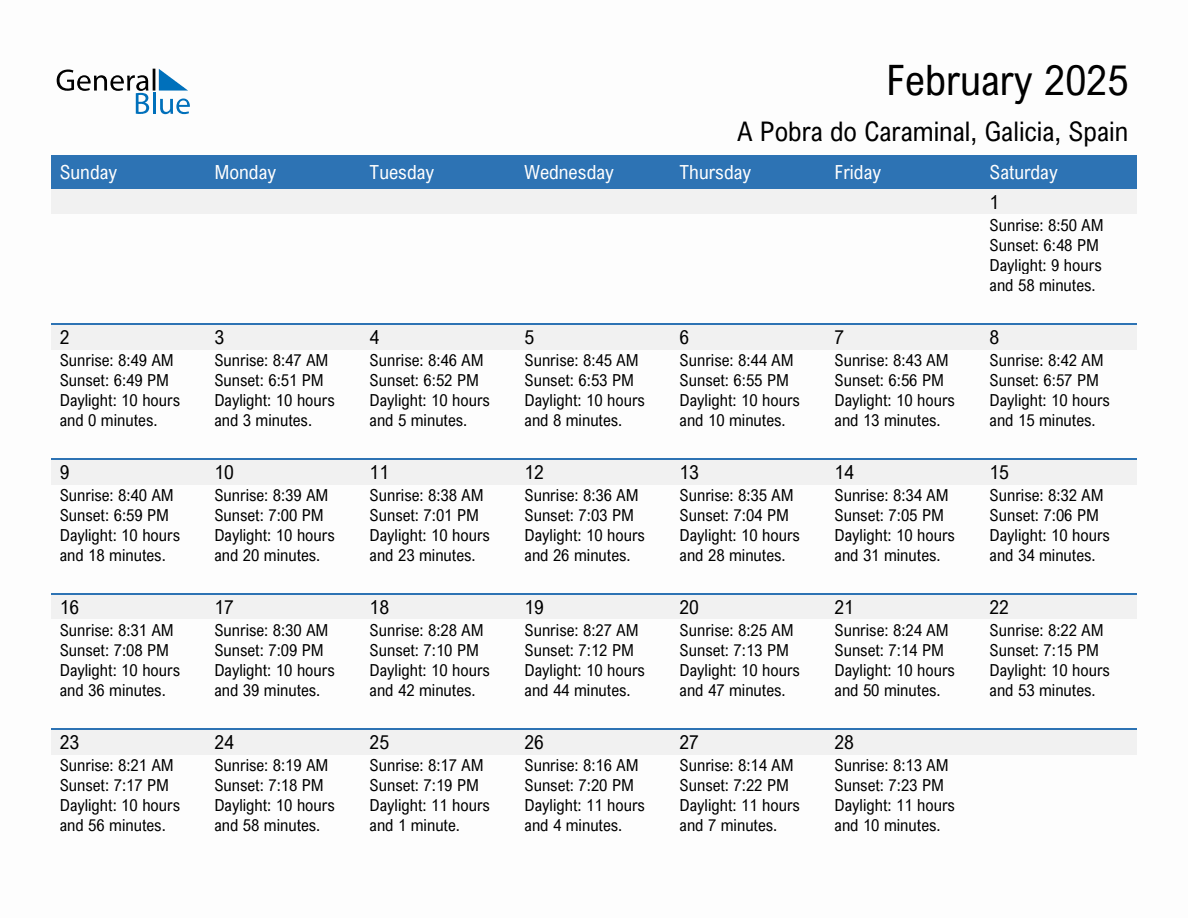 February 2025 sunrise and sunset calendar for A Pobra do Caraminal