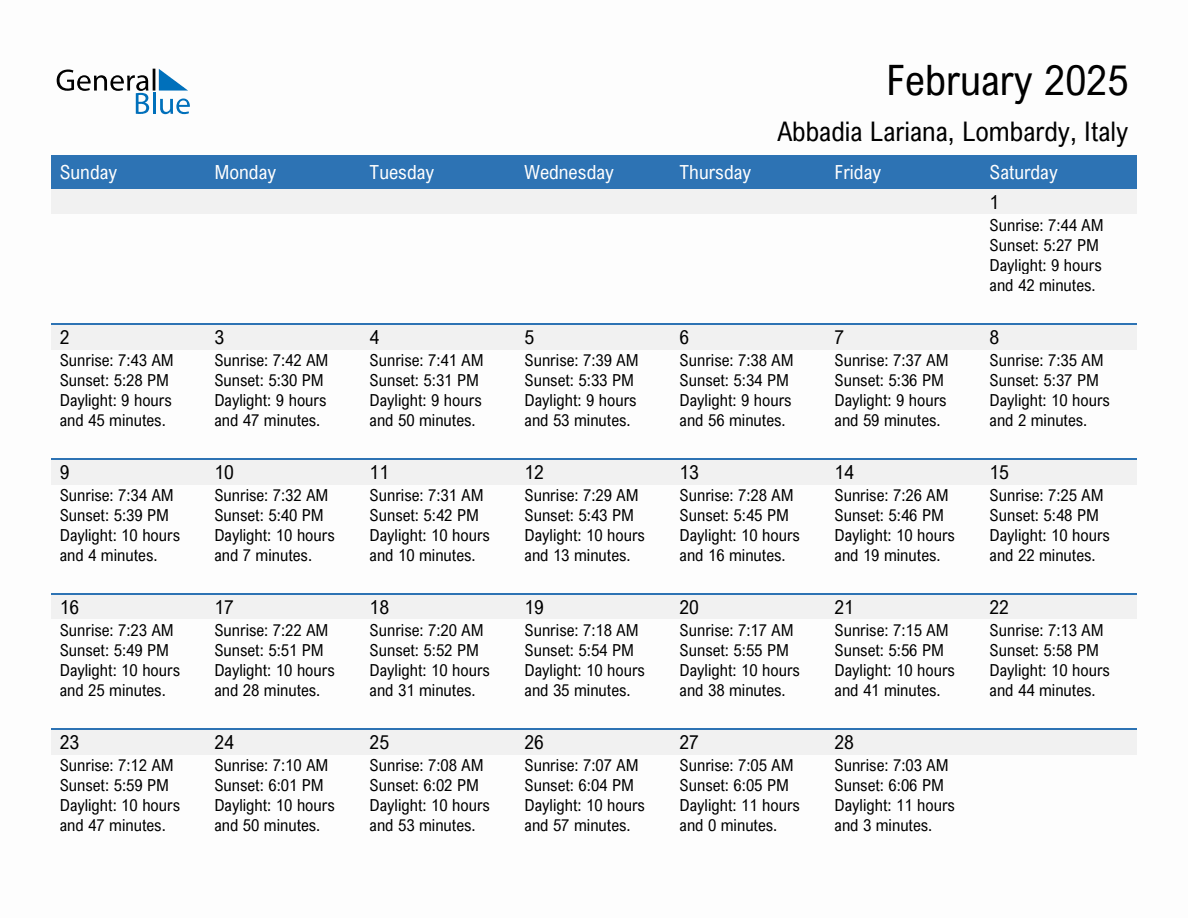 February 2025 sunrise and sunset calendar for Abbadia Lariana