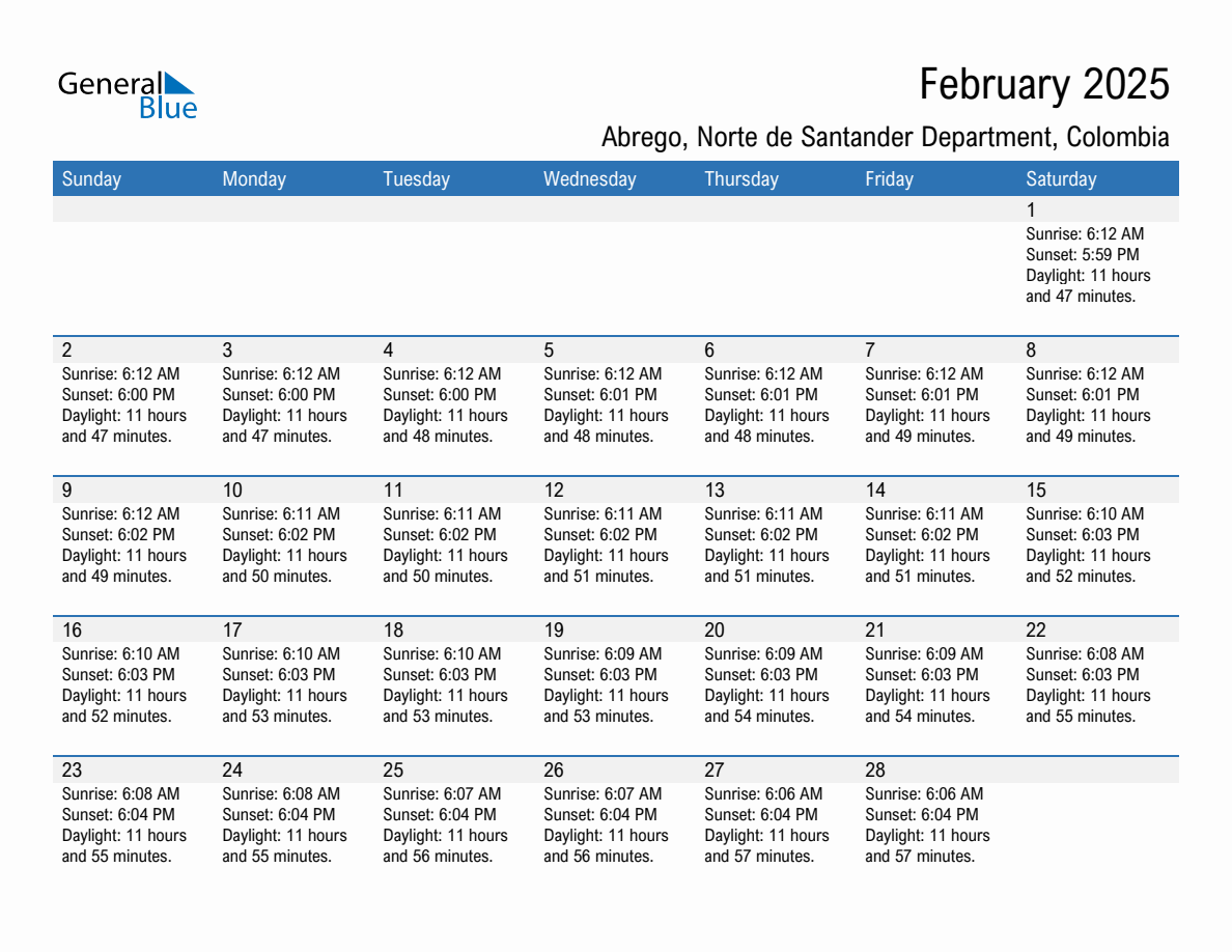 February 2025 sunrise and sunset calendar for Abrego