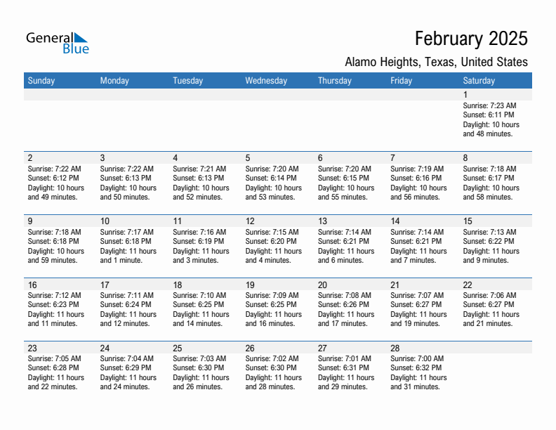 Alamo Heights February 2025 sunrise and sunset calendar in PDF, Excel, and Word