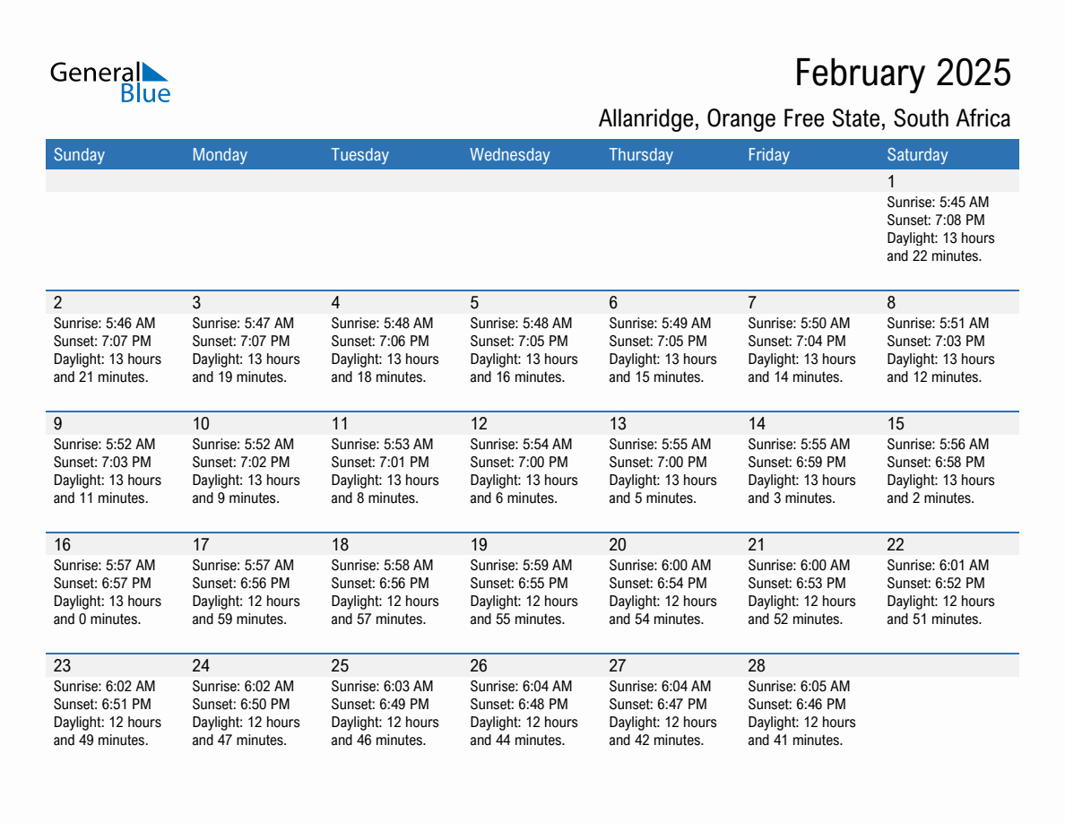 February 2025 sunrise and sunset calendar for Allanridge