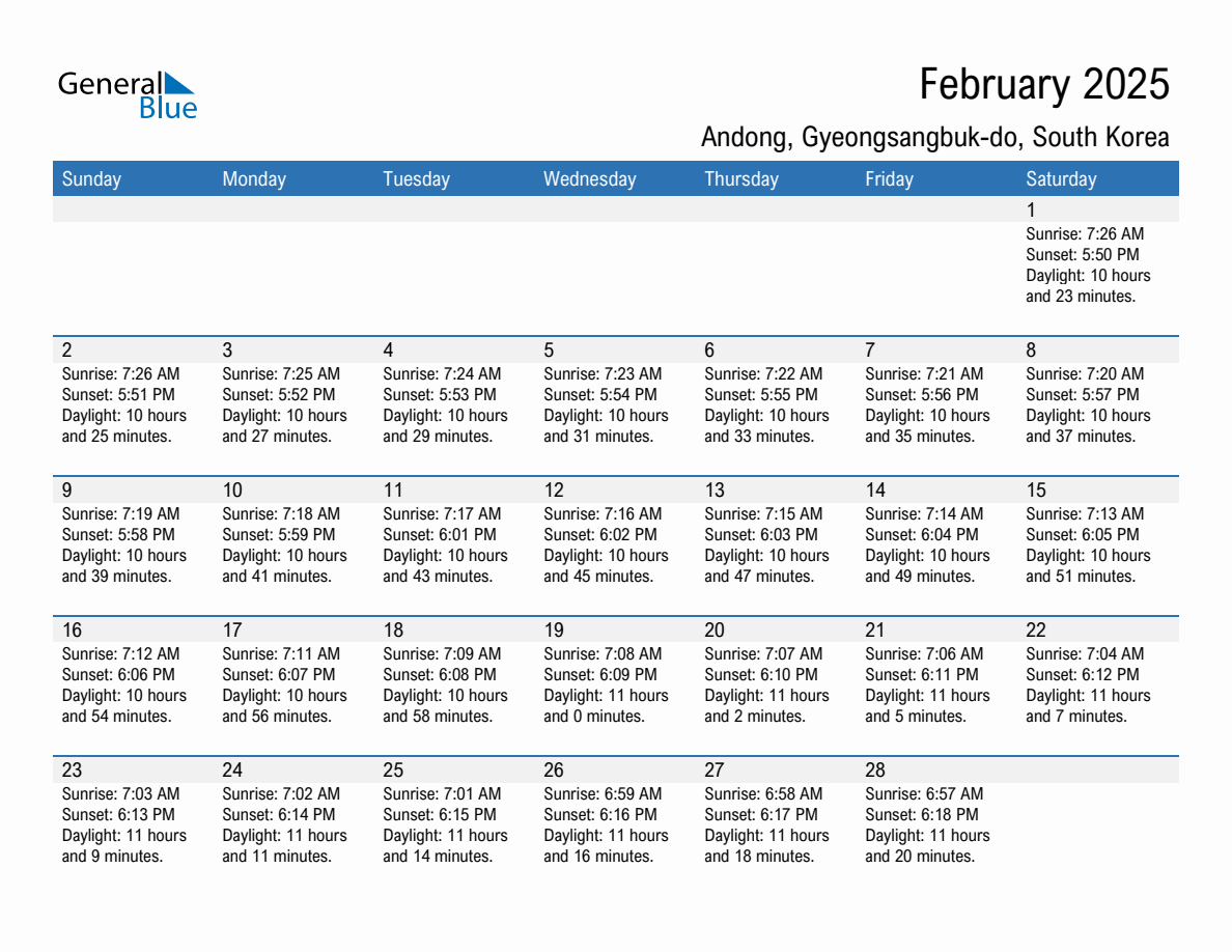 February 2025 sunrise and sunset calendar for Andong