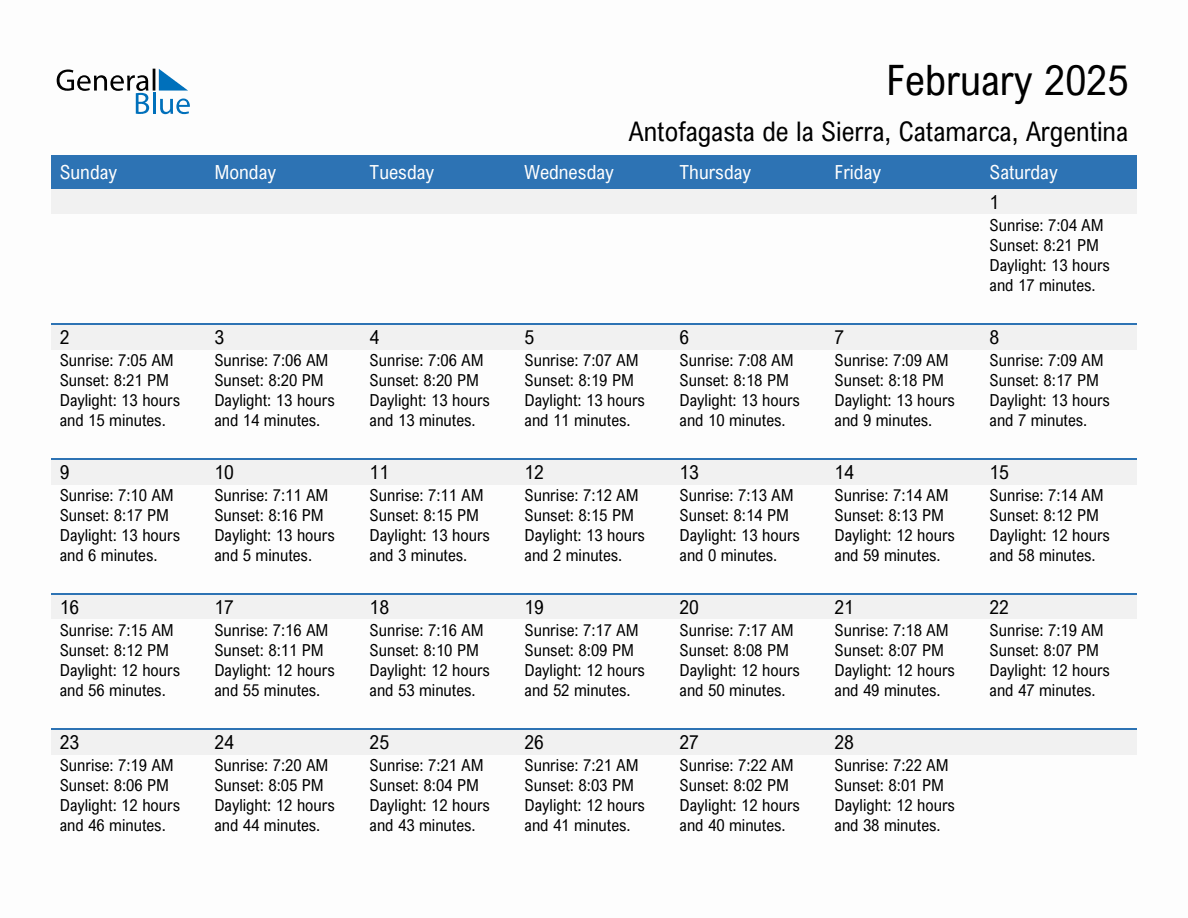 February 2025 sunrise and sunset calendar for Antofagasta de la Sierra