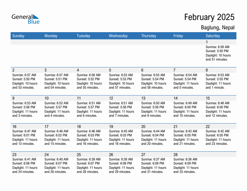 Baglung February 2025 sunrise and sunset calendar in PDF, Excel, and Word