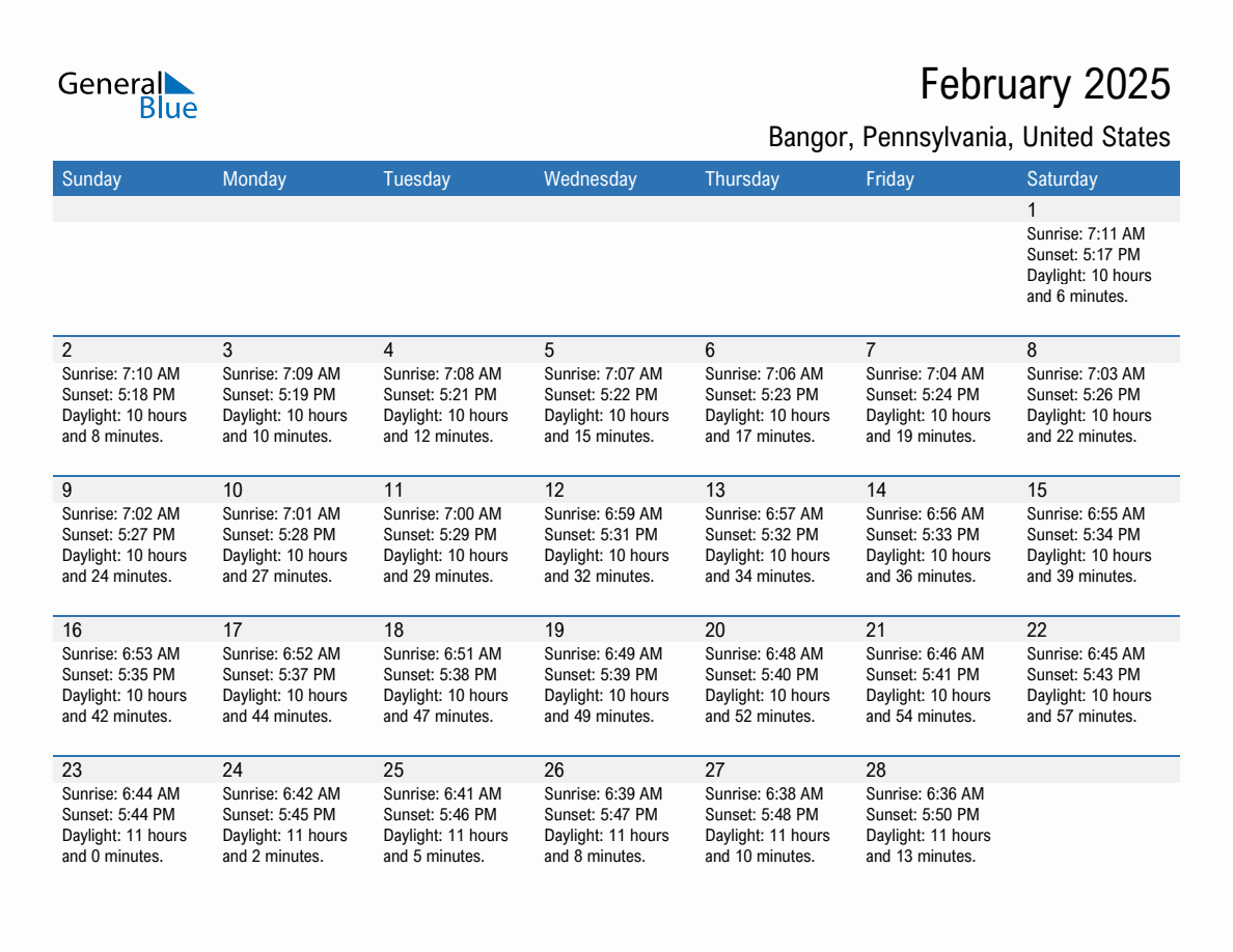 February 2025 sunrise and sunset calendar for Bangor