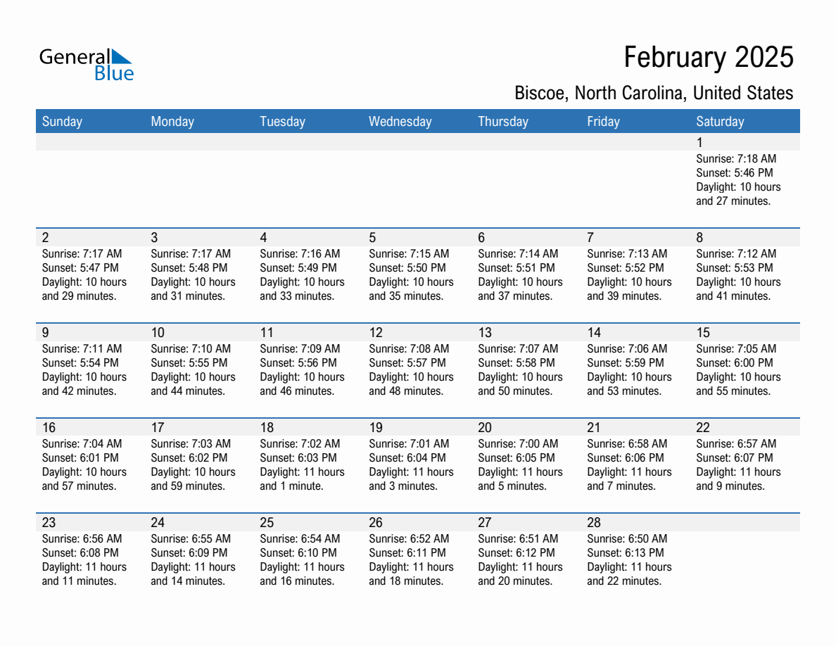 February 2025 sunrise and sunset calendar for Biscoe