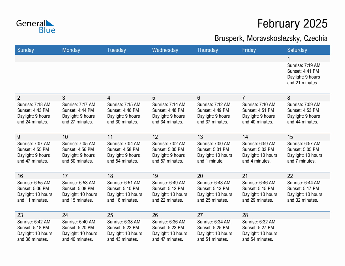 February 2025 sunrise and sunset calendar for Brusperk