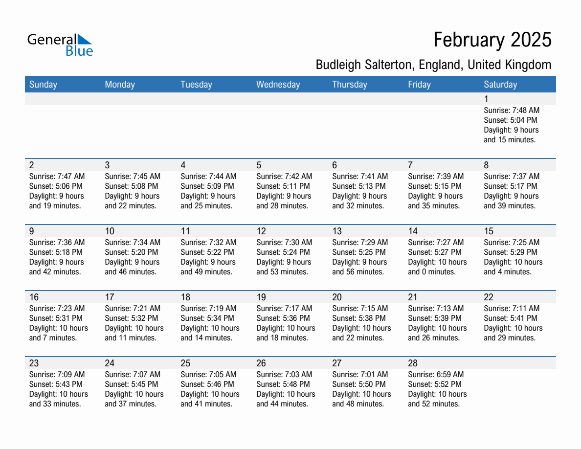 February 2025 sunrise and sunset calendar for Budleigh Salterton