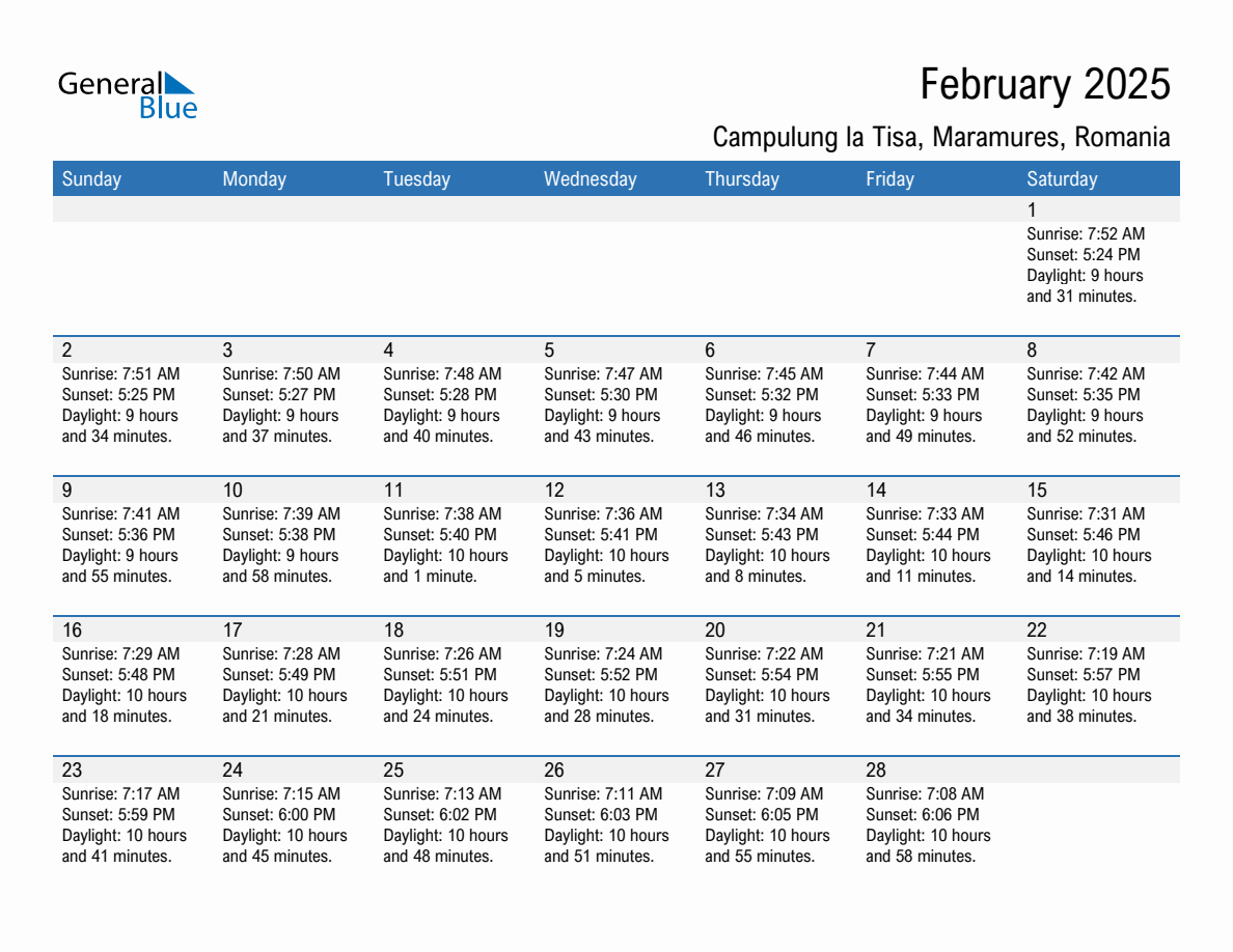 February 2025 sunrise and sunset calendar for Campulung la Tisa