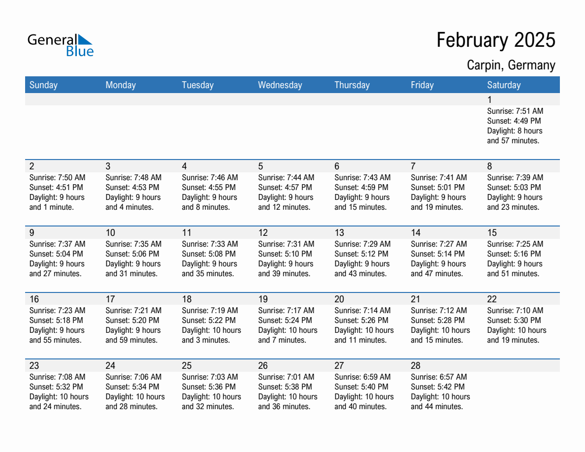 February 2025 sunrise and sunset calendar for Carpin