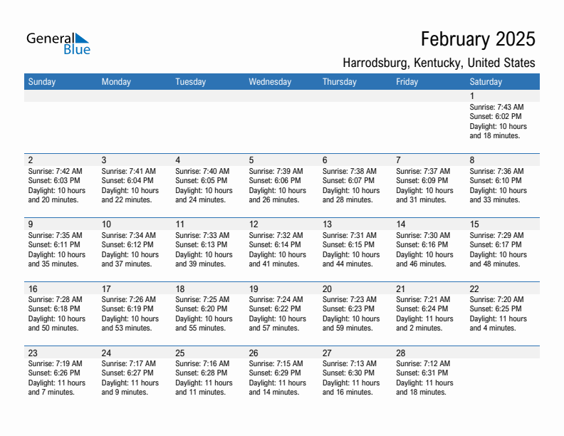 Harrodsburg February 2025 sunrise and sunset calendar in PDF, Excel, and Word