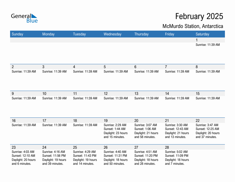 McMurdo Station February 2025 sunrise and sunset calendar in PDF, Excel, and Word