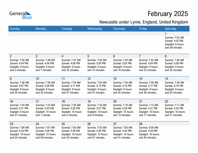 Newcastle under Lyme February 2025 sunrise and sunset calendar in PDF, Excel, and Word