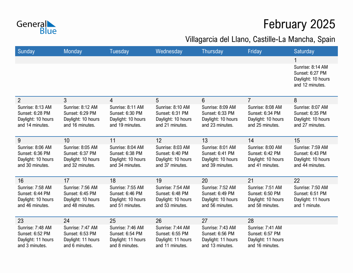 February 2025 sunrise and sunset calendar for Villagarcia del Llano