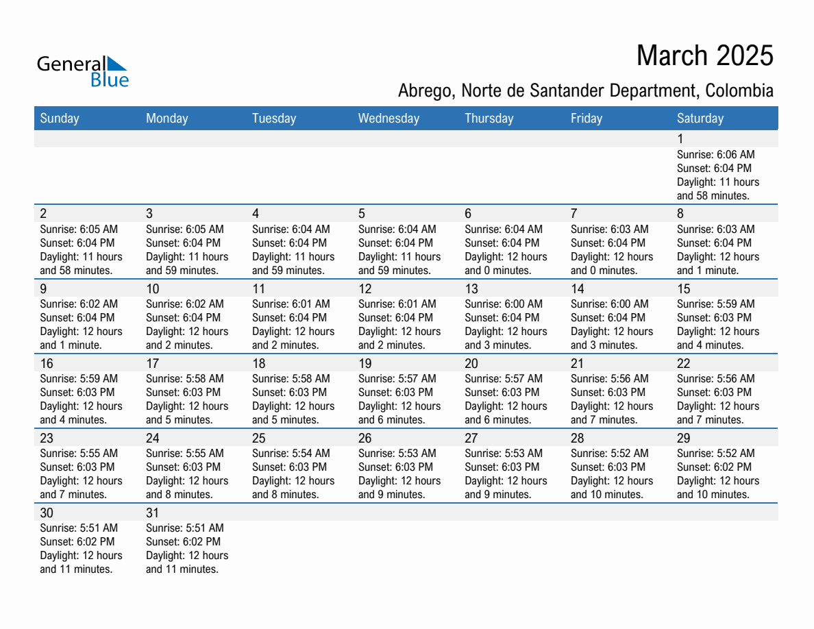 March 2025 sunrise and sunset calendar for Abrego