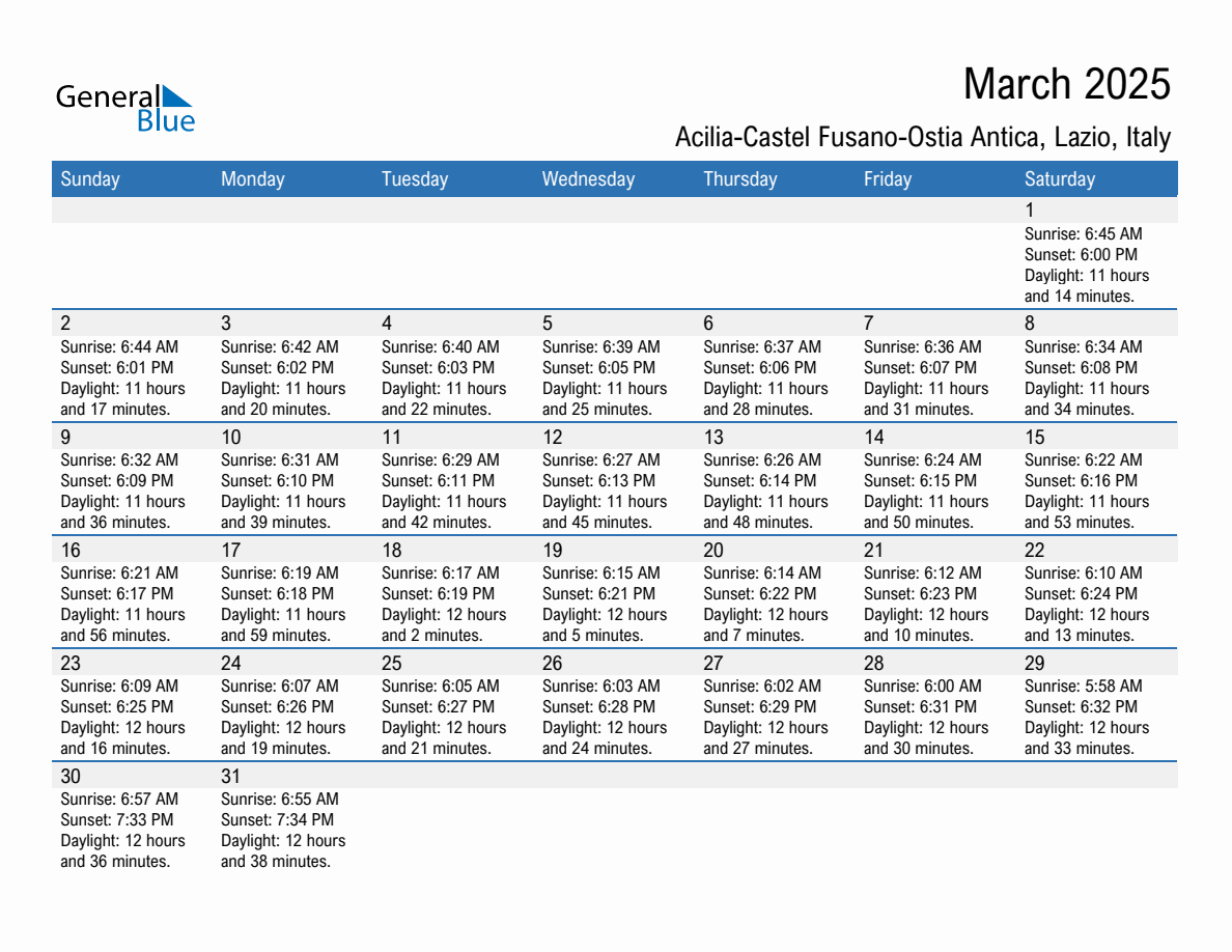 March 2025 sunrise and sunset calendar for Acilia-Castel Fusano-Ostia Antica