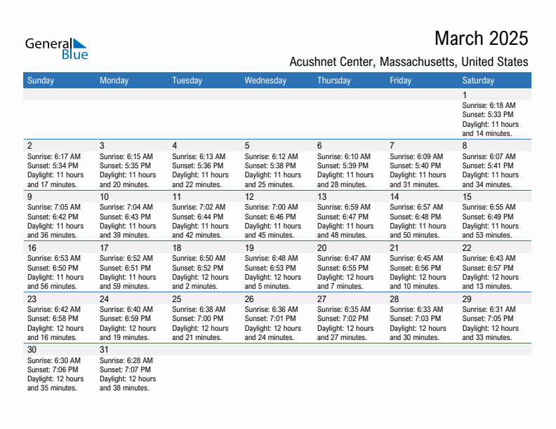 Acushnet Center March 2025 sunrise and sunset calendar in PDF, Excel, and Word