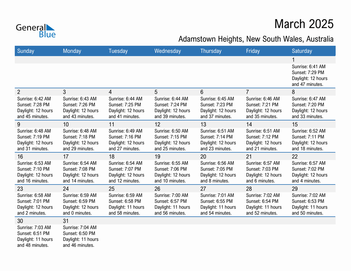 March 2025 sunrise and sunset calendar for Adamstown Heights