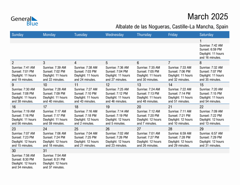 Albalate de las Nogueras March 2025 sunrise and sunset calendar in PDF, Excel, and Word