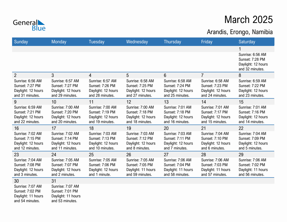 March 2025 sunrise and sunset calendar for Arandis