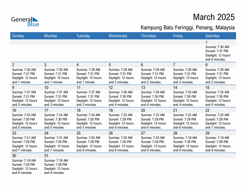 Kampung Batu Feringgi March 2025 sunrise and sunset calendar in PDF, Excel, and Word