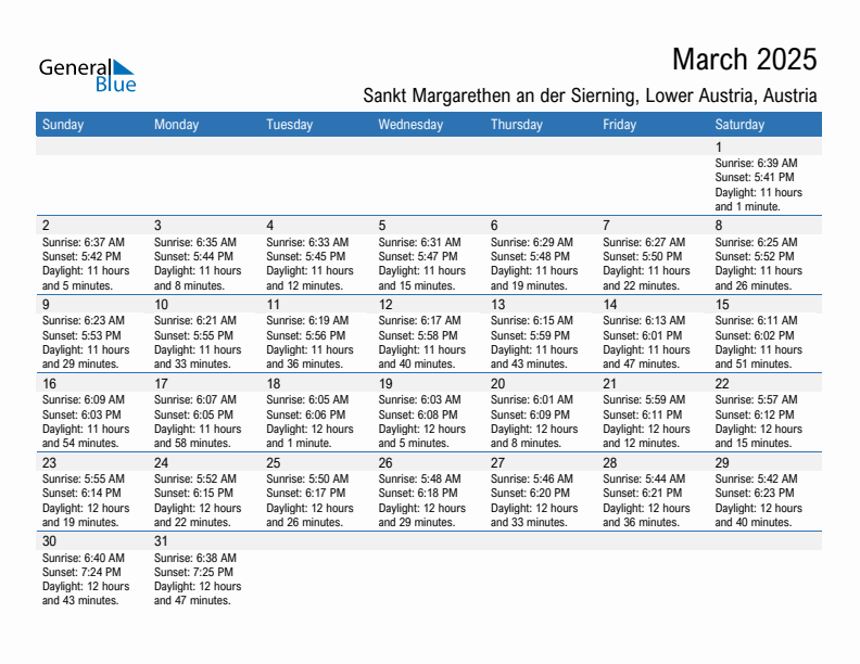 Sankt Margarethen an der Sierning March 2025 sunrise and sunset calendar in PDF, Excel, and Word