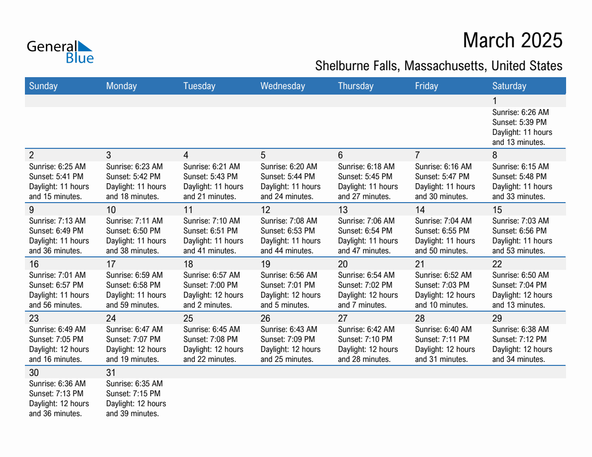 March 2025 sunrise and sunset calendar for Shelburne Falls