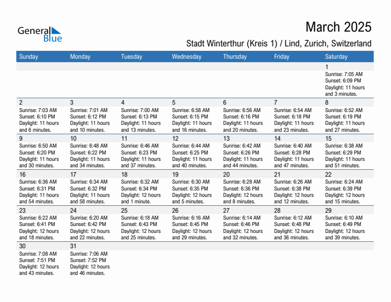 Stadt Winterthur (Kreis 1) / Lind March 2025 sunrise and sunset calendar in PDF, Excel, and Word