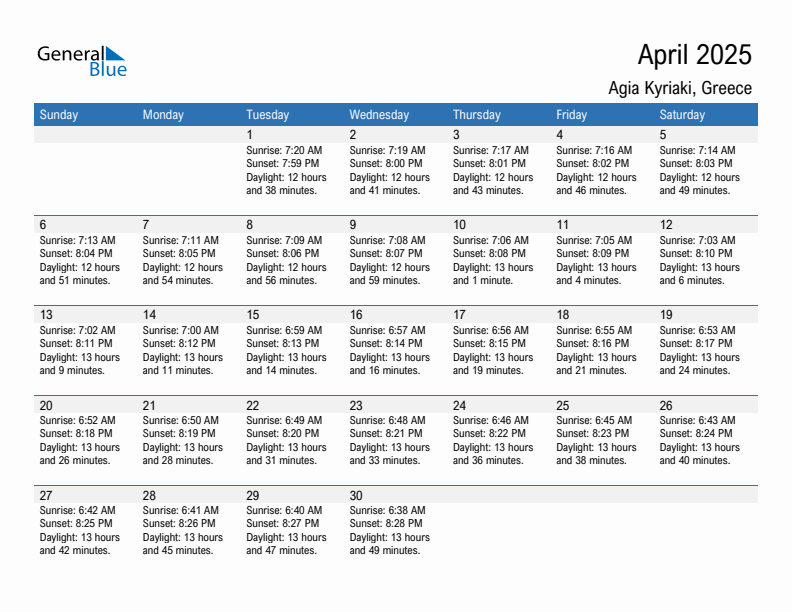 Agia Kyriaki April 2025 sunrise and sunset calendar in PDF, Excel, and Word