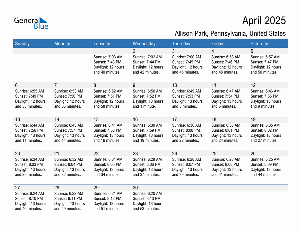 April 2025 sunrise and sunset calendar for Allison Park