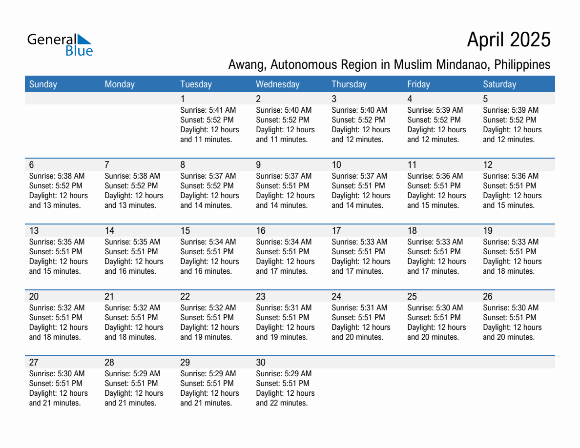 April 2025 sunrise and sunset calendar for Awang