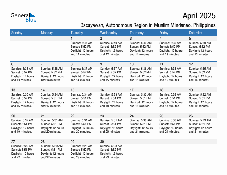 Bacayawan April 2025 sunrise and sunset calendar in PDF, Excel, and Word