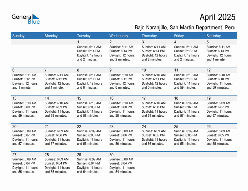 Bajo Naranjillo April 2025 sunrise and sunset calendar in PDF, Excel, and Word