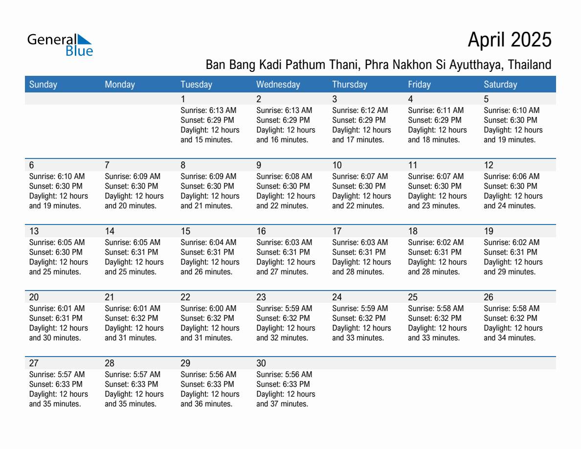 April 2025 sunrise and sunset calendar for Ban Bang Kadi Pathum Thani