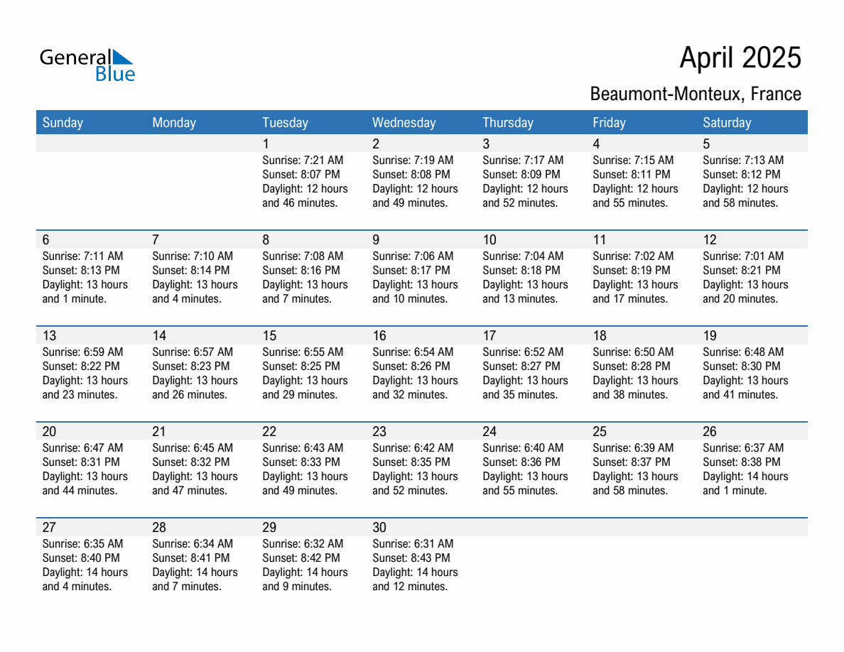 April 2025 sunrise and sunset calendar for Beaumont-Monteux