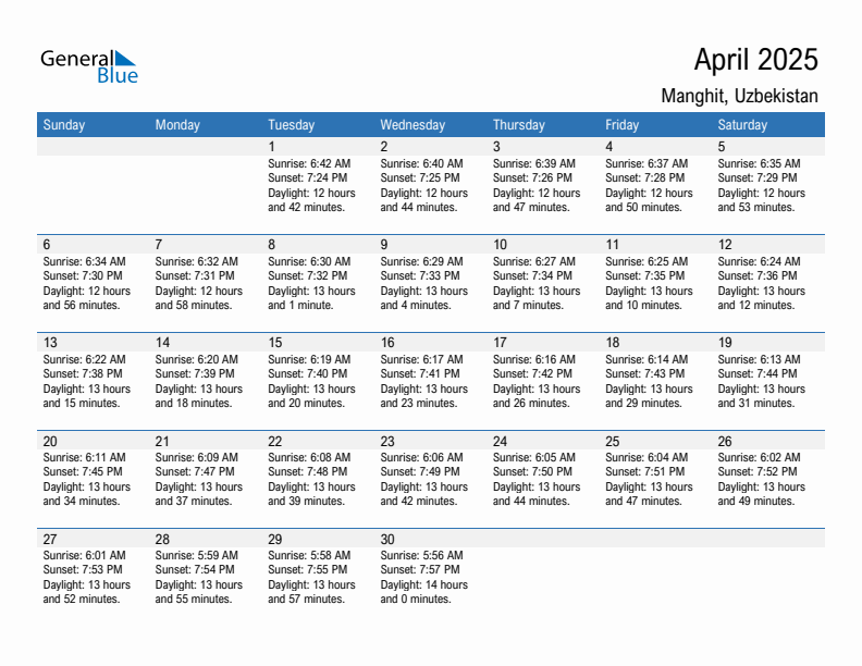 Manghit April 2025 sunrise and sunset calendar in PDF, Excel, and Word