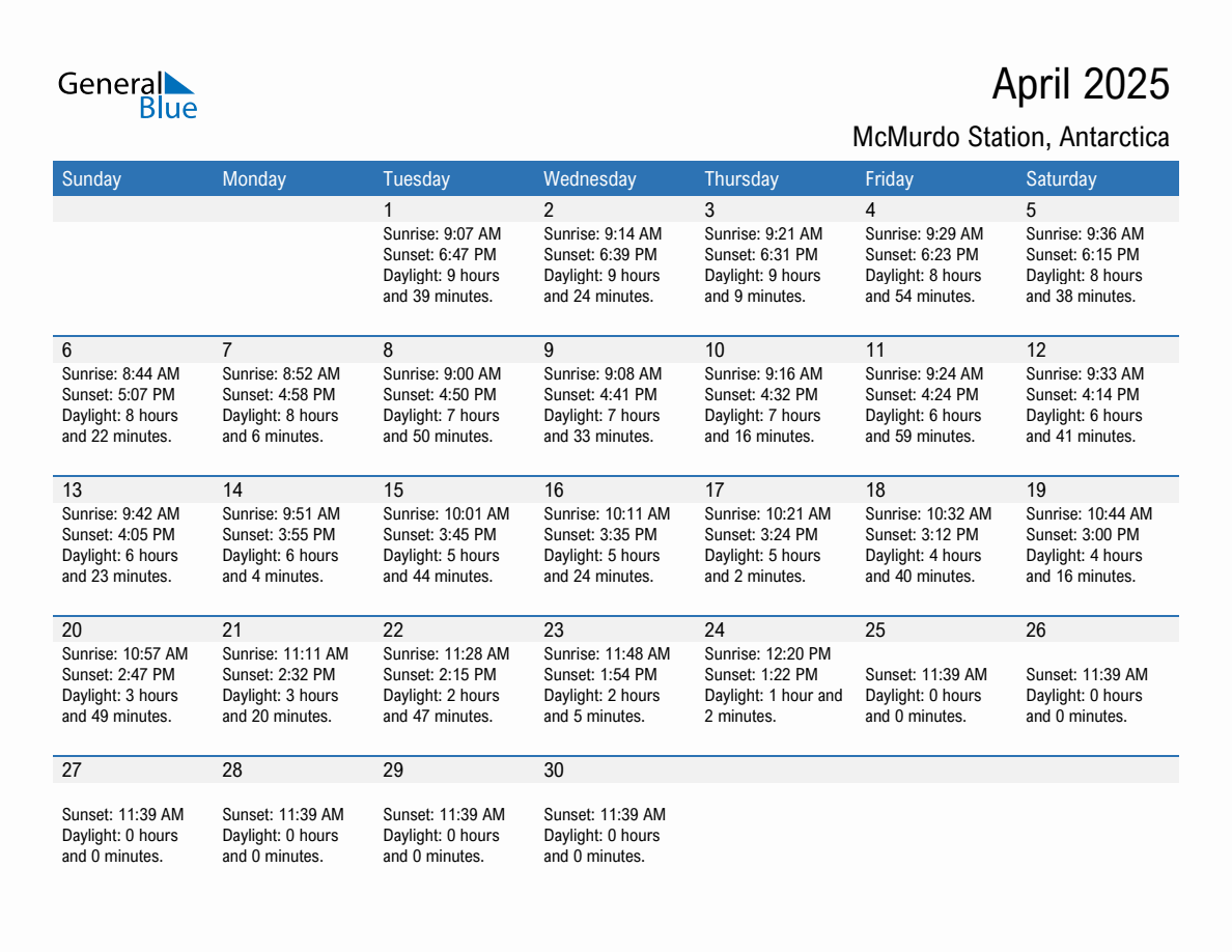 April 2025 sunrise and sunset calendar for McMurdo Station