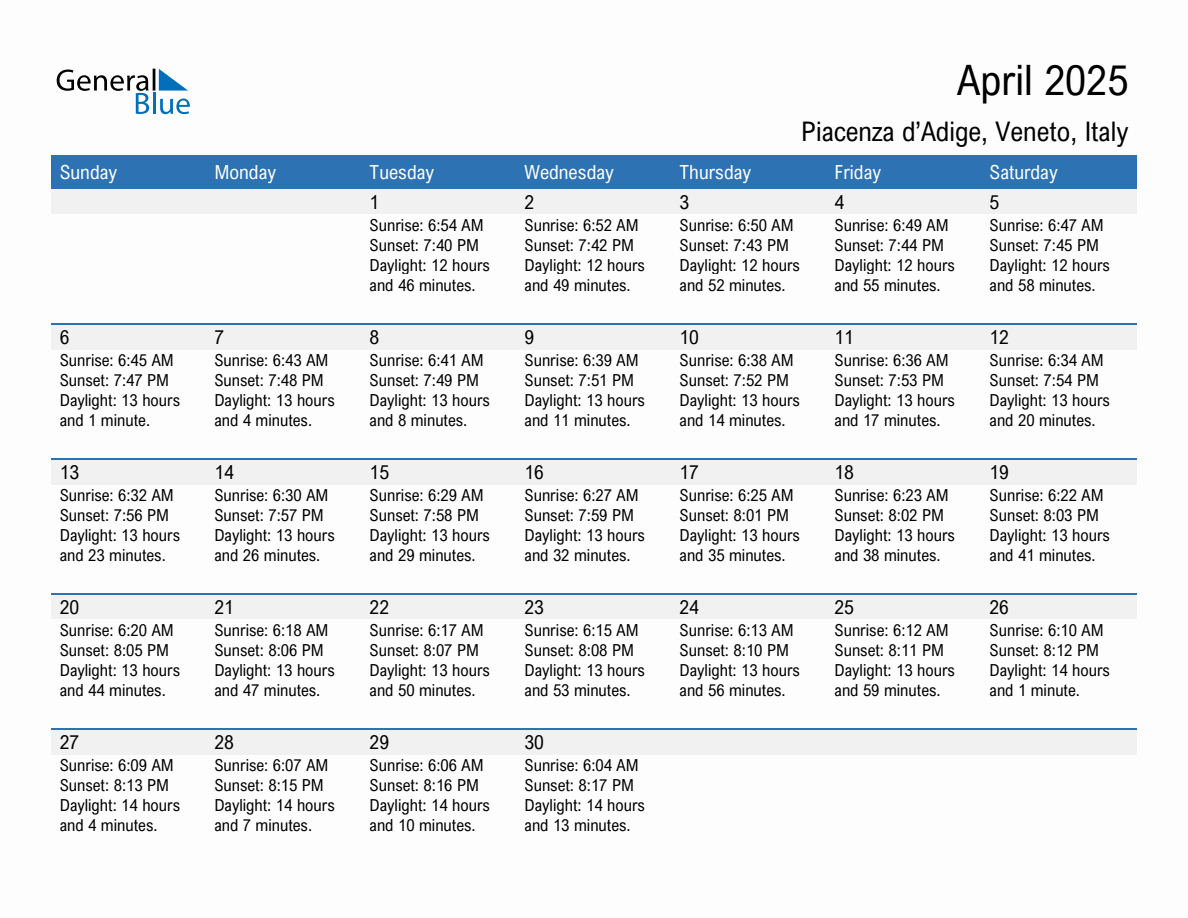 April 2025 sunrise and sunset calendar for Piacenza d'Adige