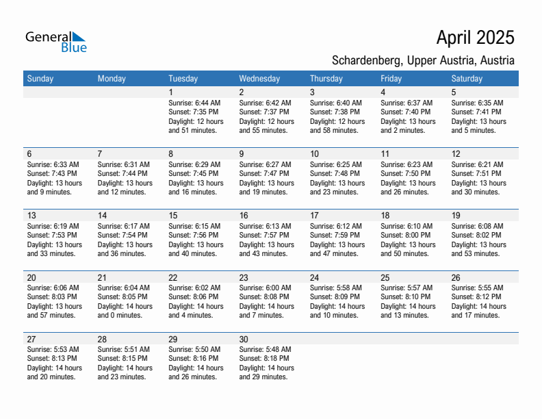 Schardenberg April 2025 sunrise and sunset calendar in PDF, Excel, and Word