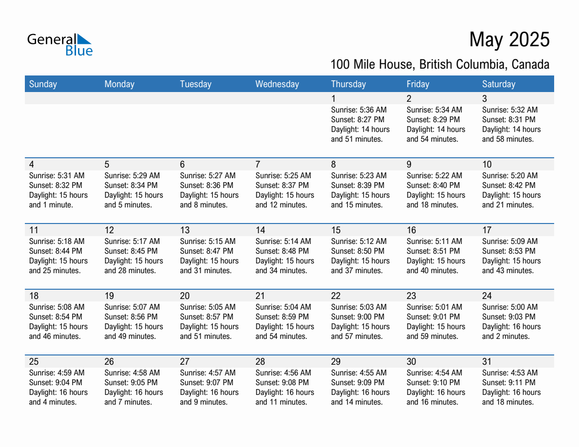 May 2025 sunrise and sunset calendar for 100 Mile House