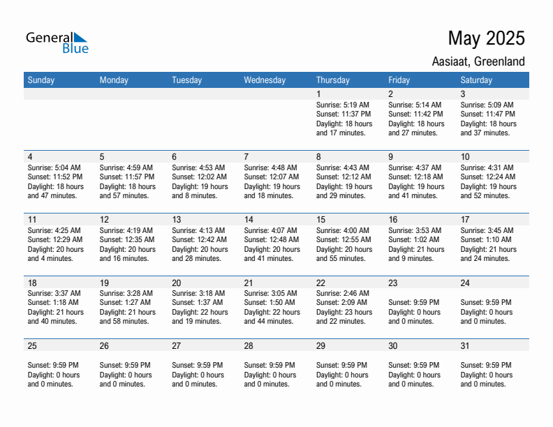 Aasiaat May 2025 sunrise and sunset calendar in PDF, Excel, and Word