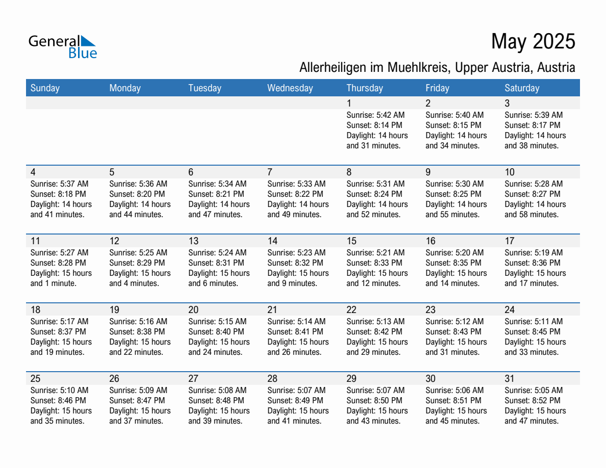 May 2025 sunrise and sunset calendar for Allerheiligen im Muehlkreis